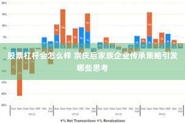 股票杠杆会怎么样 宗庆后家族企业传承策略引发哪些思考