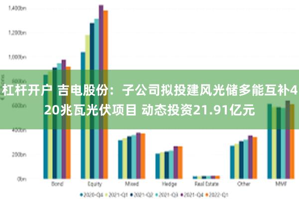 杠杆开户 吉电股份：子公司拟投建风光储多能互补420兆瓦光伏项目 动态投资21.91亿元