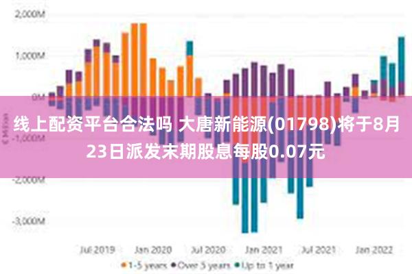 线上配资平台合法吗 大唐新能源(01798)将于8月23日派发末期股息每股0.07元