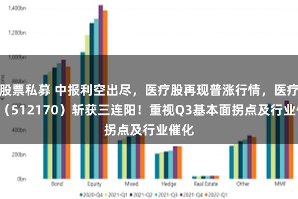 股票私募 中报利空出尽，医疗股再现普涨行情，医疗ETF（512170）斩获三连阳！重视Q3基本面拐点及行业催化