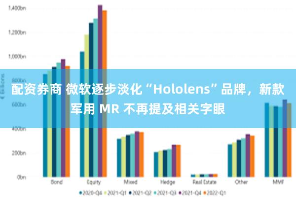 配资券商 微软逐步淡化“Hololens”品牌，新款军用 MR 不再提及相关字眼