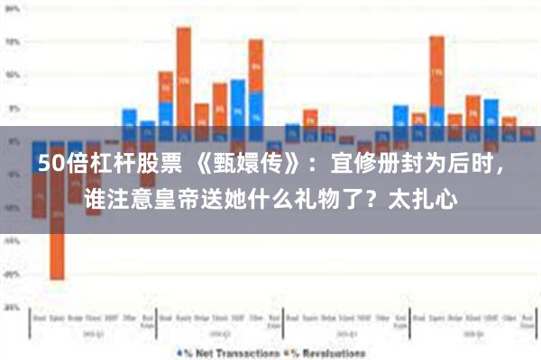 50倍杠杆股票 《甄嬛传》：宜修册封为后时，谁注意皇帝送她什么礼物了？太扎心