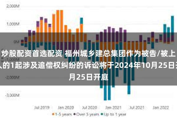 炒股配资首选配资 福州城乡建总集团作为被告/被上诉人的1起涉及追偿权纠纷的诉讼将于2024年10月25日开庭