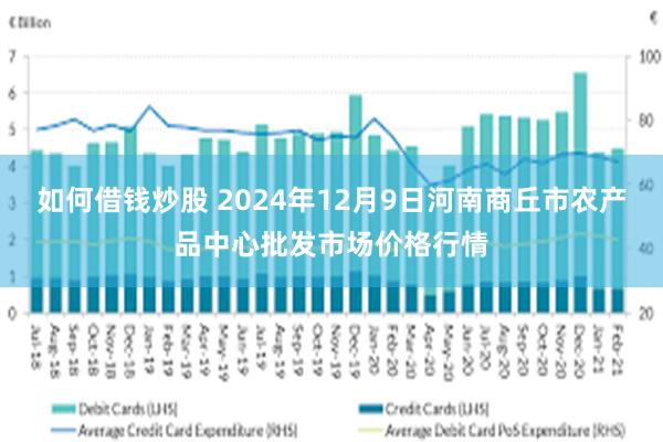 如何借钱炒股 2024年12月9日河南商丘市农产品中心批发市场价格行情